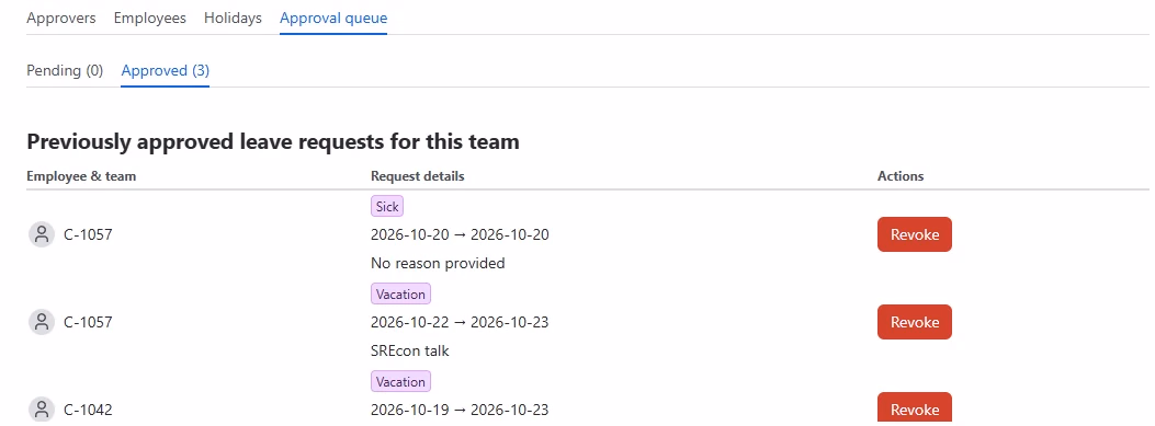 The admin Approval queue of Payments Platform with Pending (0) and Approved (3): previously approved requests — sick leave 2026-10-20 and vacation 2026-10-22 → 2026-10-23 (SREcon talk) for C-1057, vacation 2026-10-19 → 2026-10-23 for C-1042 — each with Revoke.