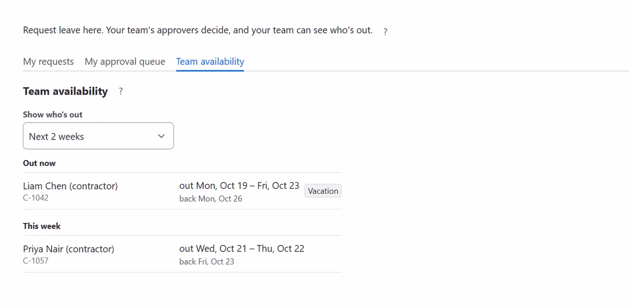OutSync for Confluence, Team availability with Next 2 weeks: Out now — Liam Chen (contractor), C-1042, out Mon, Oct 19 – Fri, Oct 23, back Mon, Oct 26, Vacation; This week — Priya Nair (contractor), C-1057, out Wed, Oct 21 – Thu, Oct 22, back Fri, Oct 23.