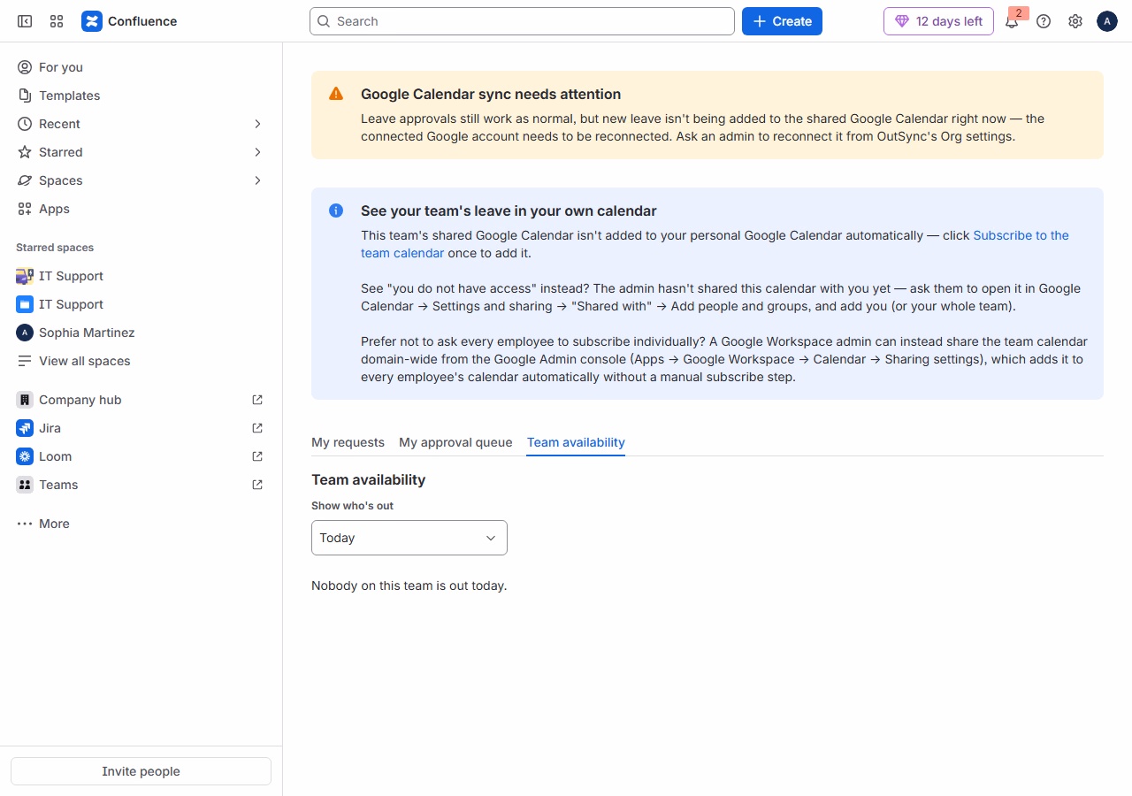 OutSync Team availability tab on Confluence, with the Today window selected.