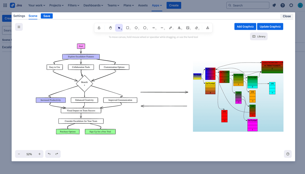 Excalidraw Graphviz Diagrams for Jira