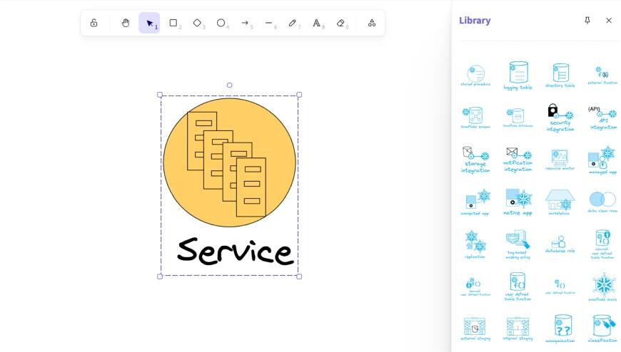 Excalidraw Templates Whiteboard, Diagram, Flowchart, Charts for Confluence