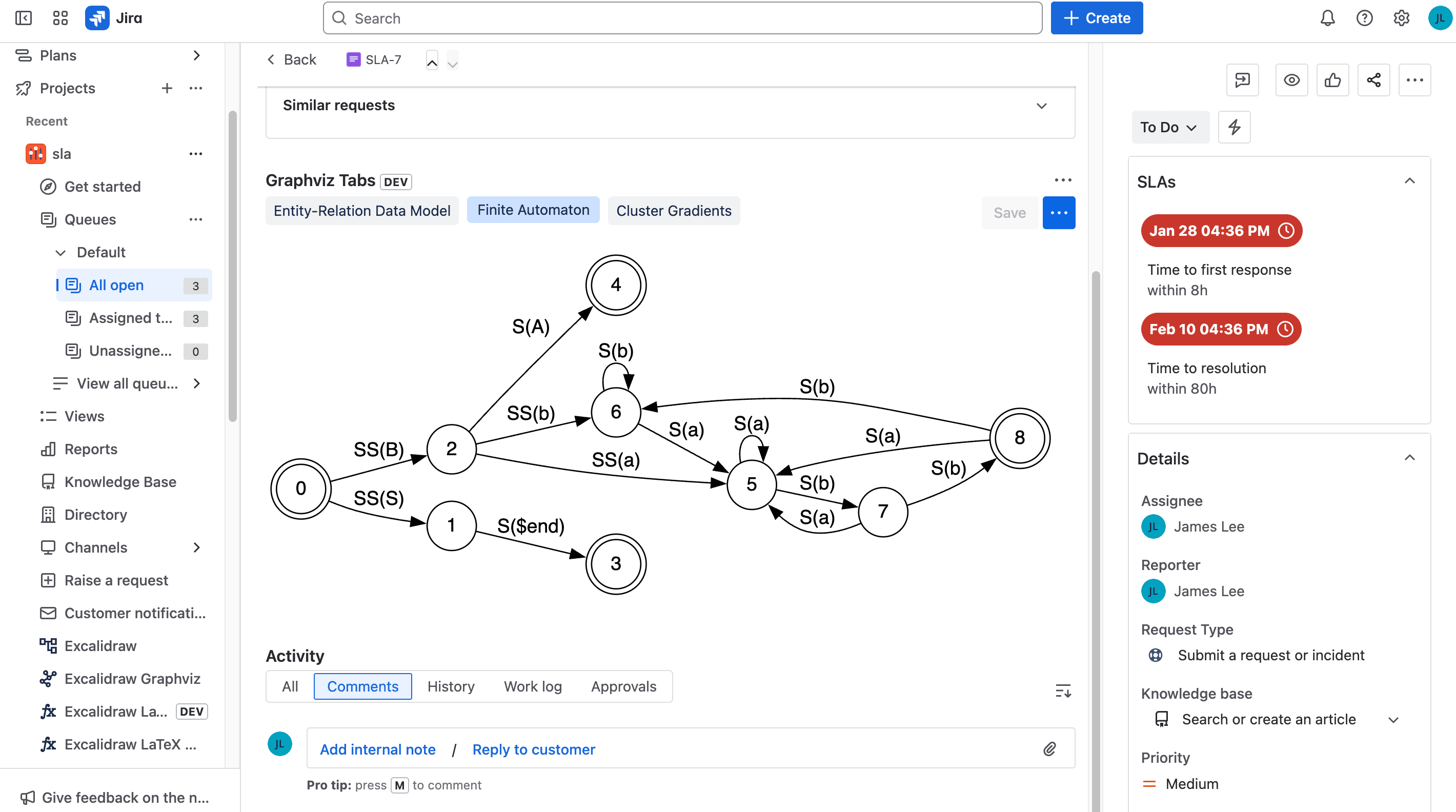 Clean tab layout with Graphviz diagram