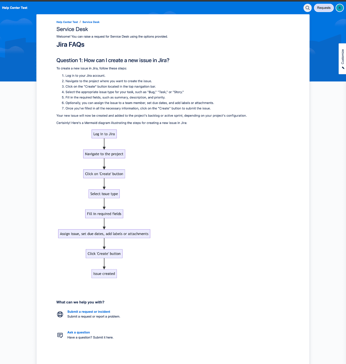 Active templates tab.