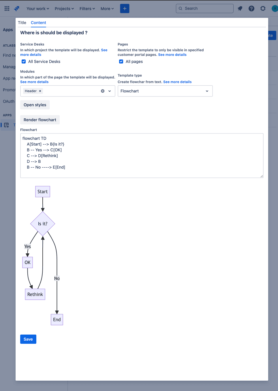 Flowchart example.
